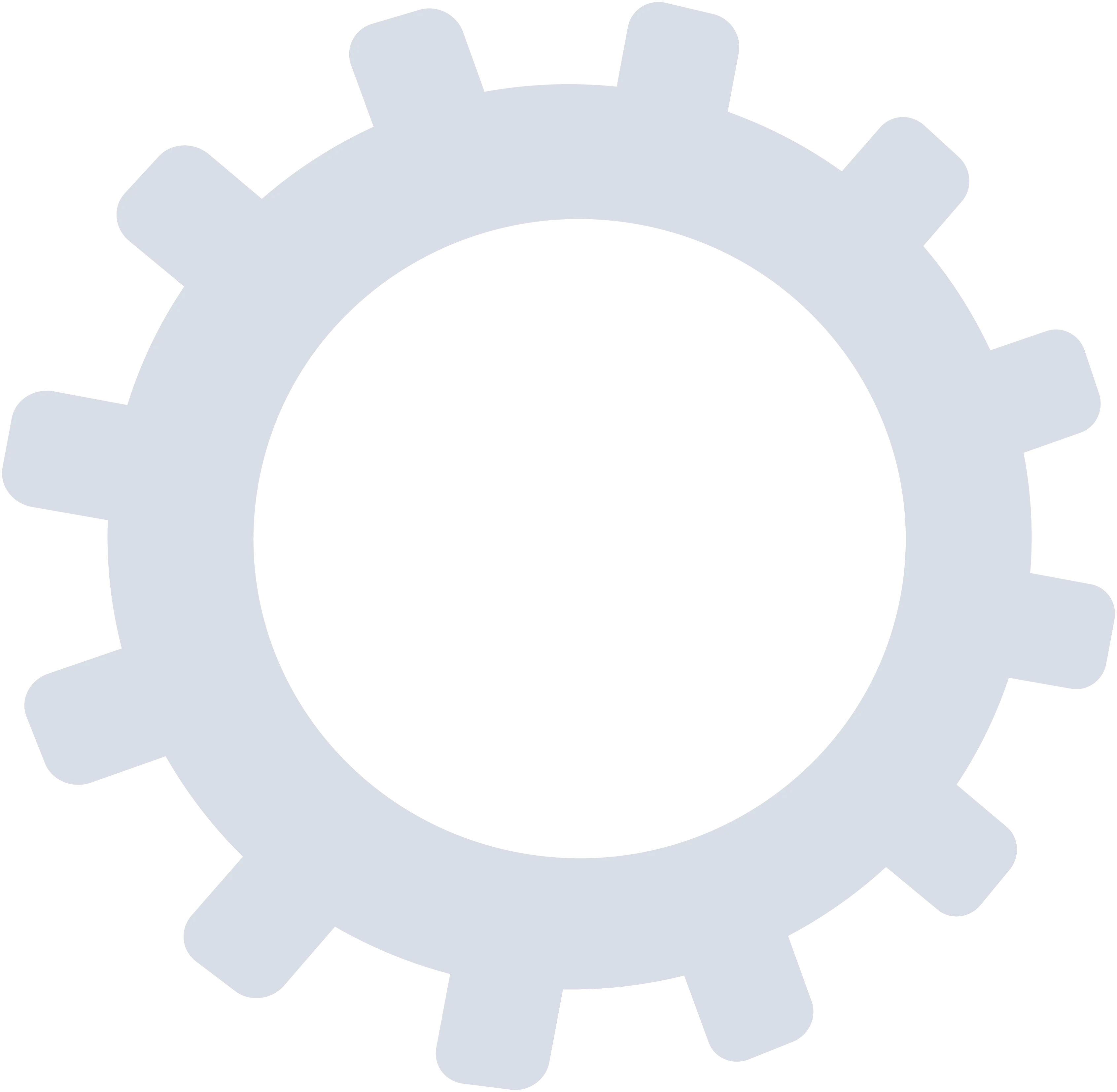 L'articulation fluide des composants techniques de votre site web